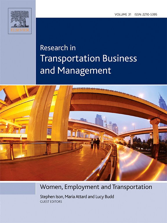 Research in Transportation Business and Management